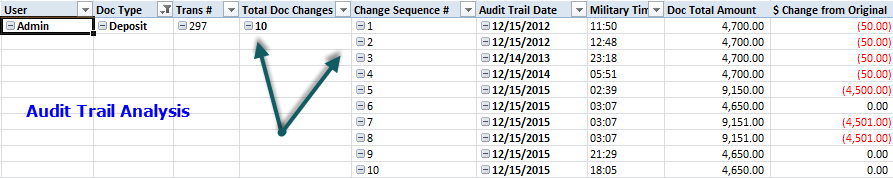 QQube Version 5 Audit Trail Analysis