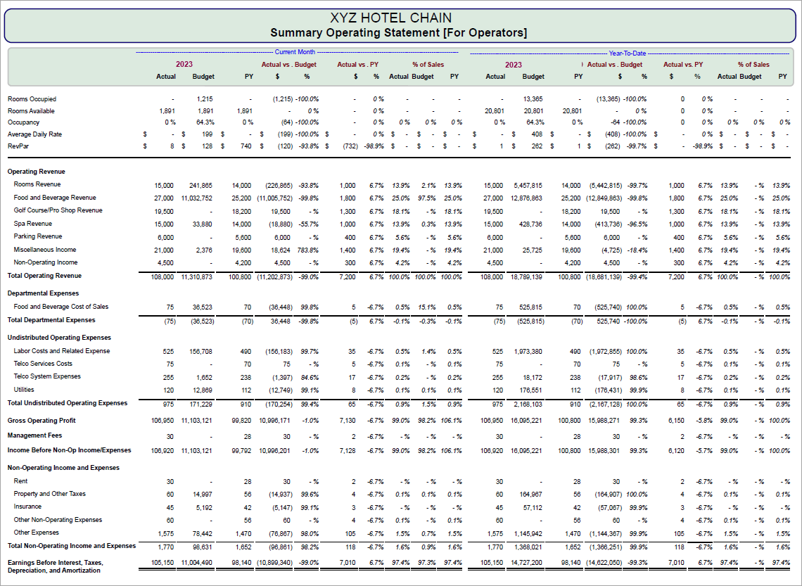 Custom QuickBooks Profit and Loss with Quantity Report using Crystal