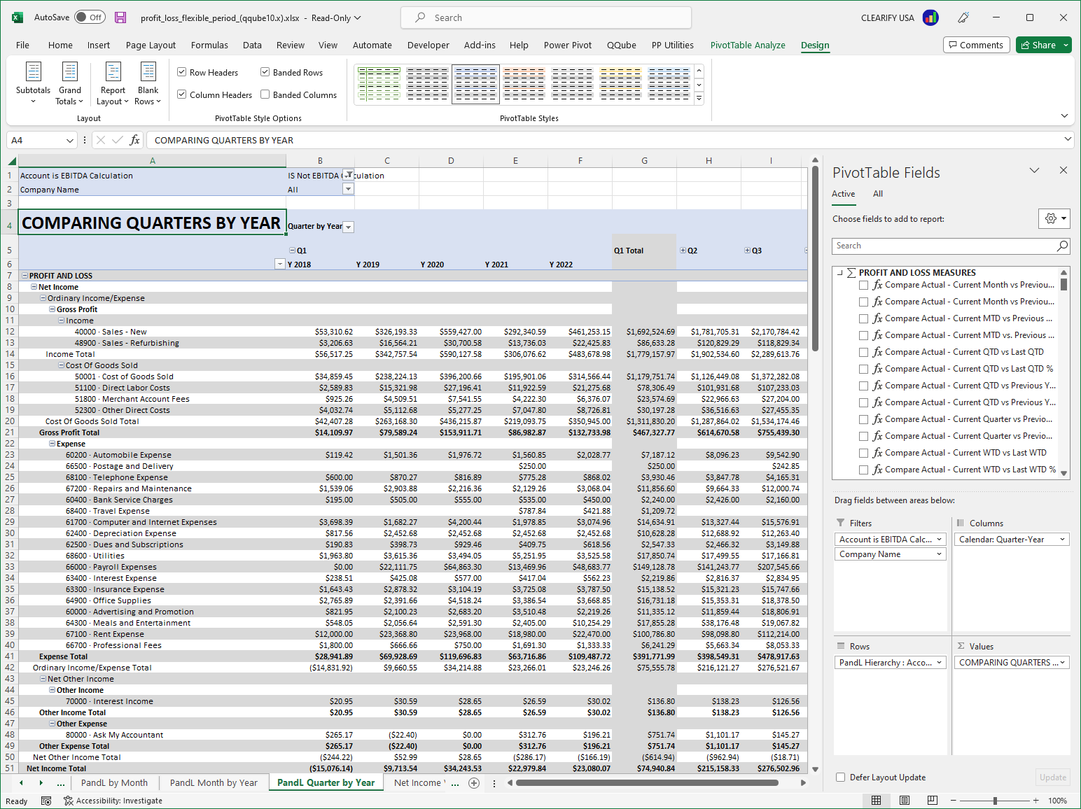 QuickBooks Profit and Loss Cross Patterns (Flexible Period) Report using PowerPivot