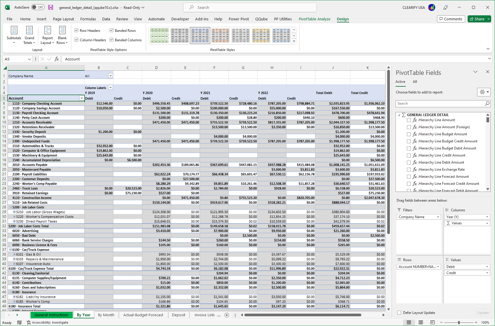 Custom QuickBooks General Ledger Period Activity by Account Visual using PowerPivot