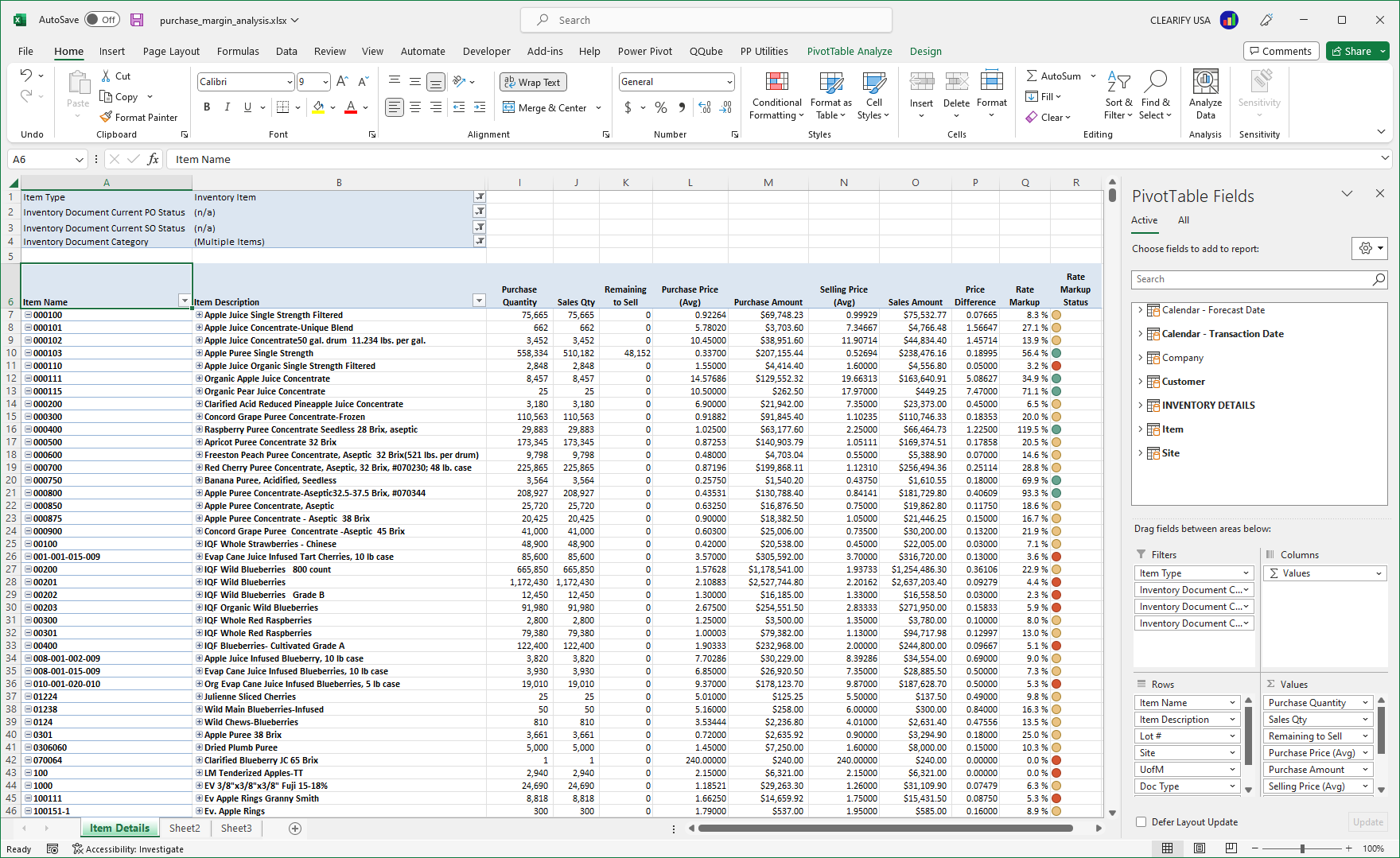 Custom QuickBooks Inventory Margin Analysis Report using PowerPivot