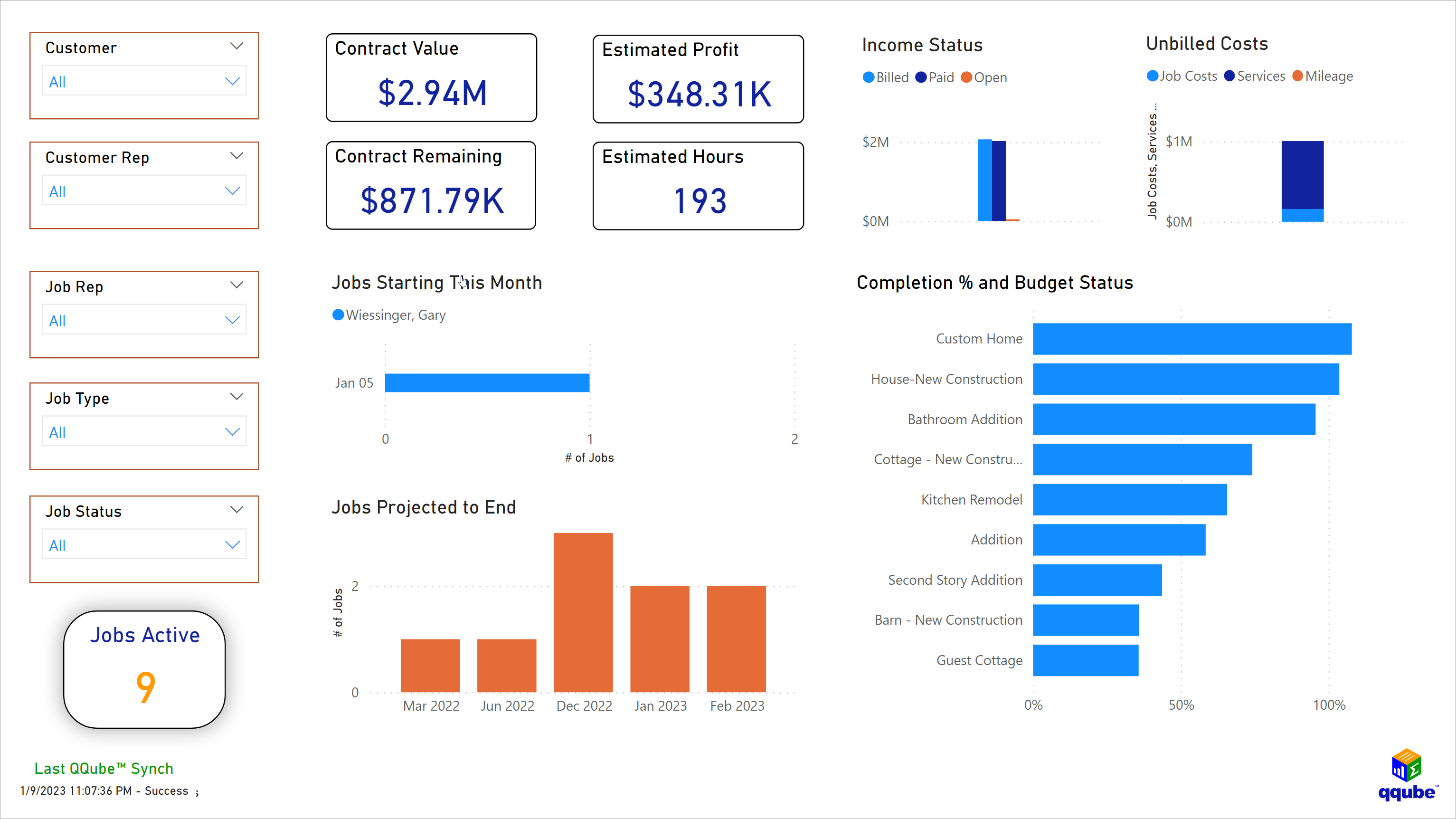 Custom QuickBooks Job Cost Overview Visualization using Power BI