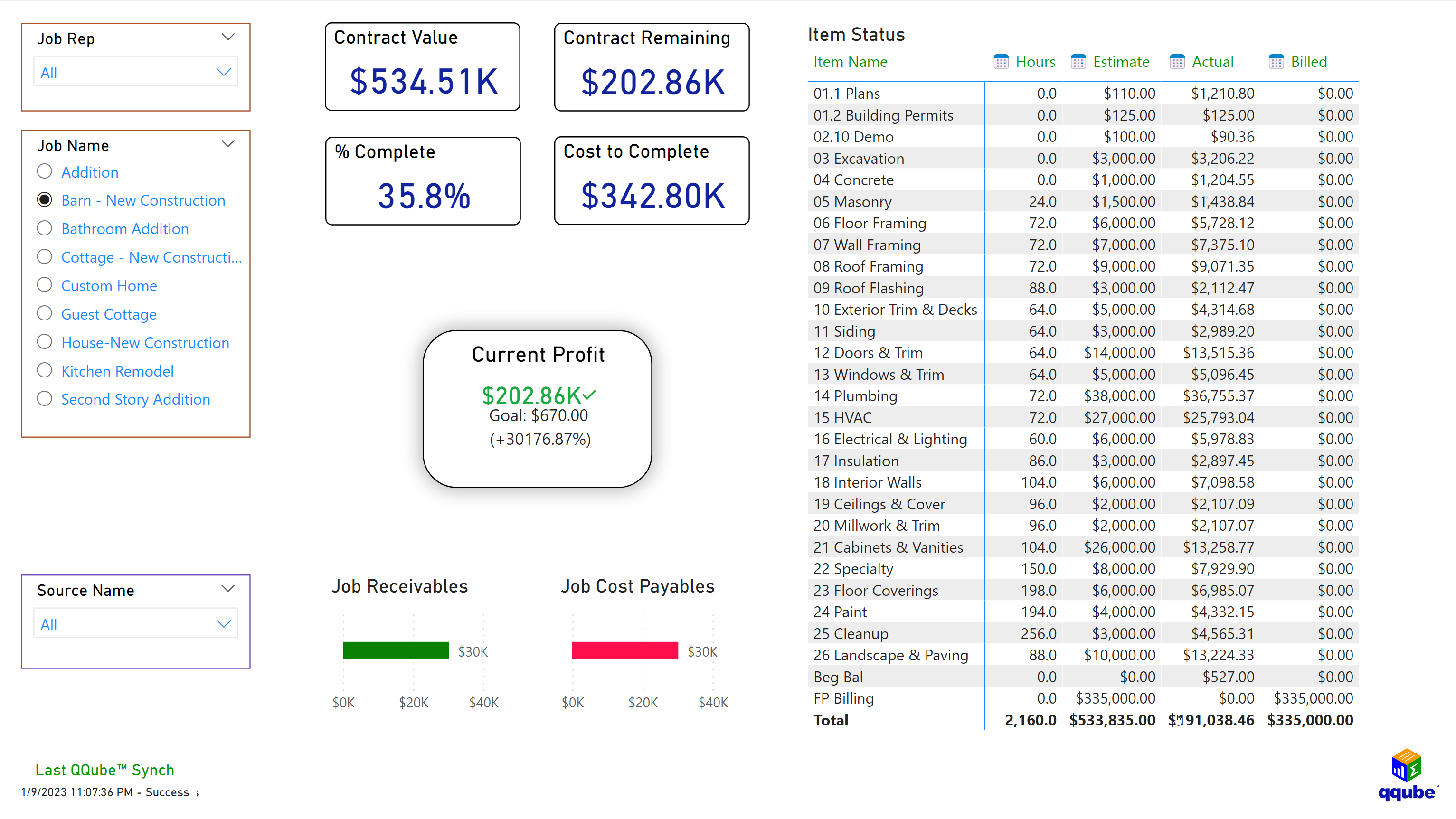 Custom QuickBooks Individual Job Cost Overview Visualization using Power BI