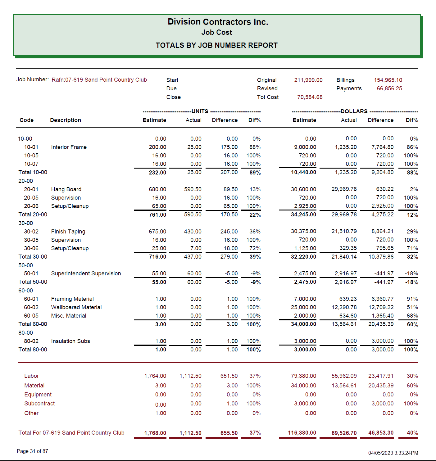 Custom QuickBooks Pinpoint Layout Job Cost Reports using Crystal Reports