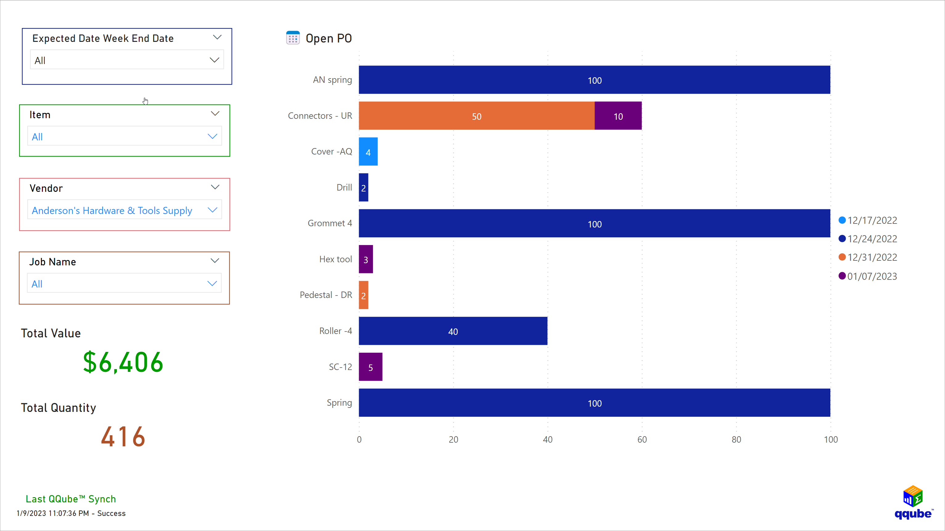 Custom QuickBooks Open Purchase Order Visualization using Power BI