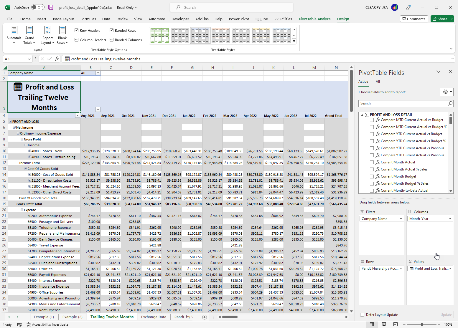 Custom QuickBooks Profit and Loss Detail Trailing Twelve Months using PowerPivot