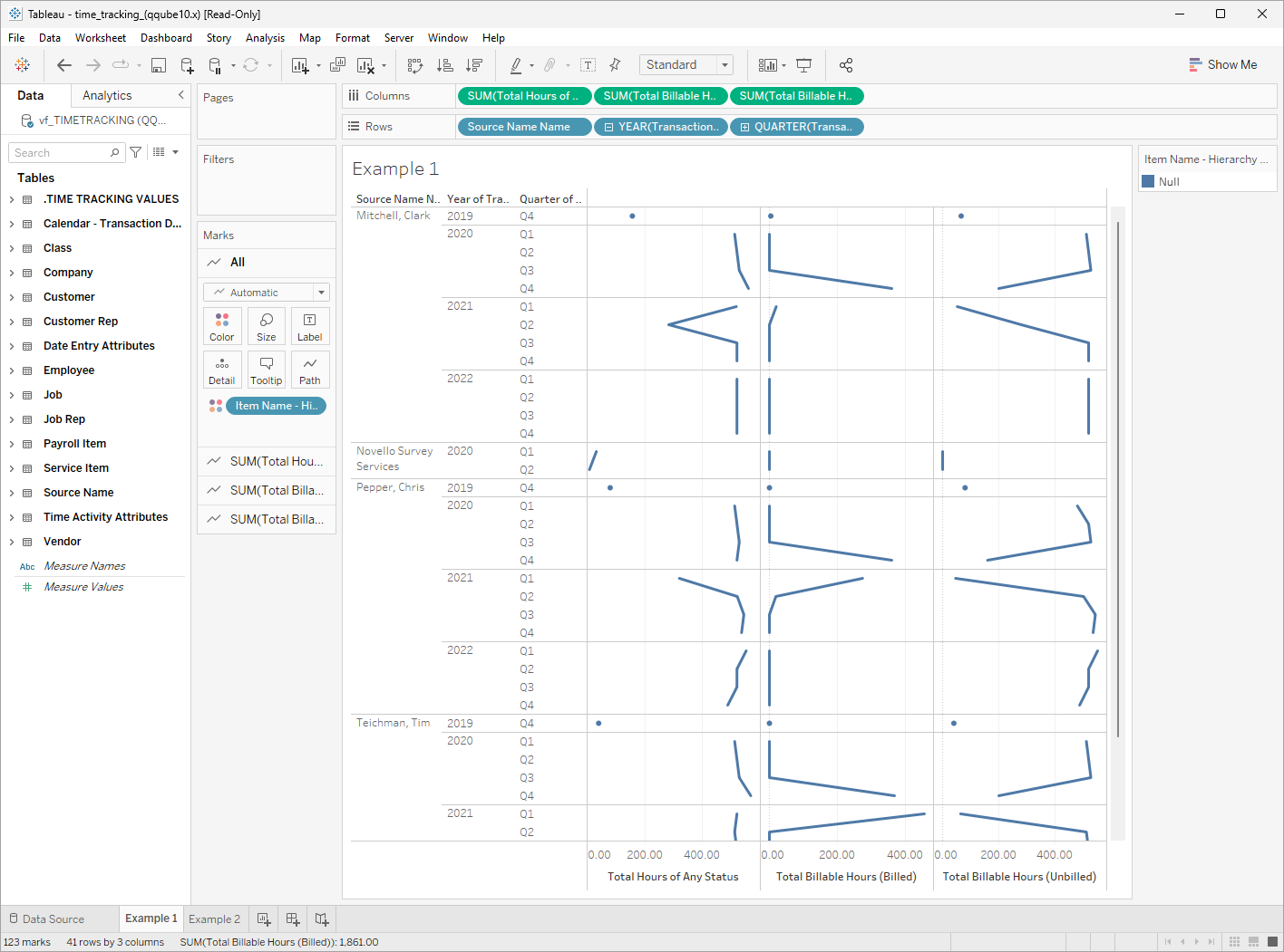 Custom QuickBooks Time Tracking Employee Job Hours using Tableau