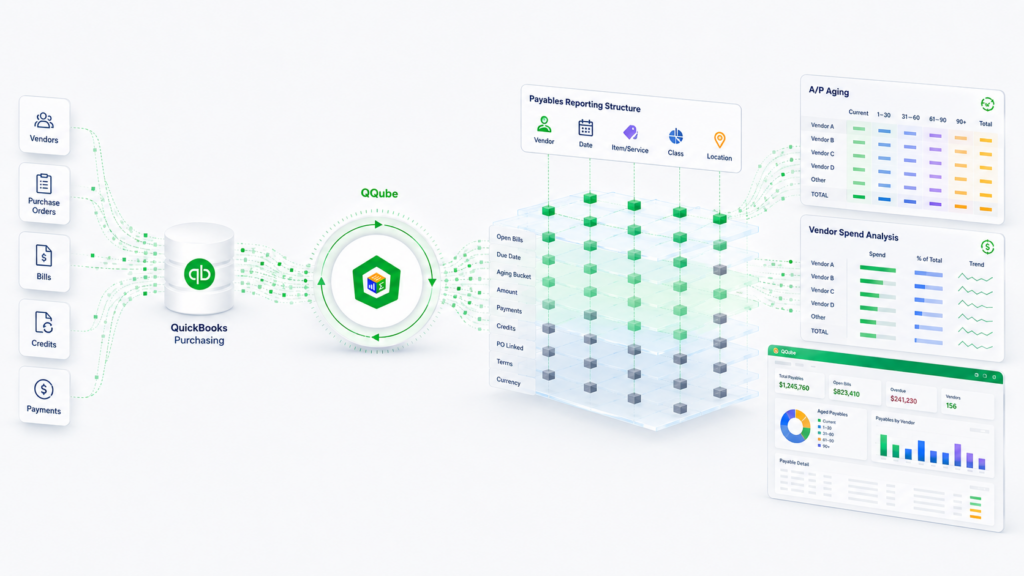QQube vendors and payables reporting overview