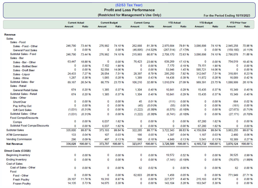 QuickBooks 52/53 Tax Year Report in Crystal Reports using QQube