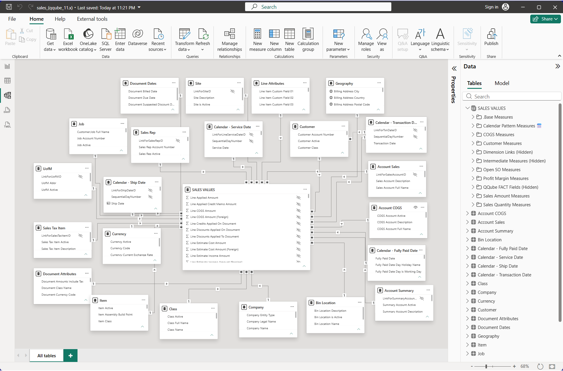 Prepared QQube reporting model in Microsoft Power BI